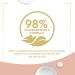 Dove Calendula-Infused Body Wash for Sensitive Skin | Hydrating & Sulfate-Free | 22 oz (Pack of 4) - Buy Online on GoSupps.com