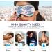 Haskirky Light Blocking Eye Mask - Adjustable Comfort for Travel, Yoga, and Deep Sleep - Buy Online on GoSupps.com