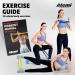 Resistance Bands Set of 5 | Exercise Bands for Glutes Hips & Legs | Ideal for Home Workouts | Resistance Band Set for Men & Women - Buy Online on GoSupps.com