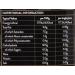 Gardiners of Scotland Baileys Luxury Fudge Oval Tin 250 g - Buy Online on GoSupps.com