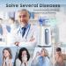 Compact Portable Mesh Nebulizer for Adults and Children - Handheld & Auto-Cleaning - Ideal for Respiratory Problems at Home, Office & Outdoors - Buy Online on GoSupps.com