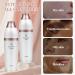 JAAN Korean Skin Care Set for Face, Anti-Aging Facial Moisturizer Lotion and Toner, Deep Hydrating for Face, K Beauty Facial Set, Christmas Gift Set for Women, Korean Skin Care, 4.5 FLOZ*2 - Buy Online on GoSupps.com