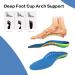 Plantar Fasciitis Insoles - Arch Support Inserts for Flat Feet & All-Day Comfort | Blue (L) Men s 8-12 & Women s 9.5-13.5 - Buy Online on GoSupps.com