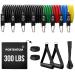 Resistance Bands Weight Building Kit 150 lbs 12 Elastic Bands for Yoga Calisthenics Gym Crossfit TRX Pilates Home Gym Elastic Muscle Bands with Anklets and Door Grip 300 lbs