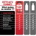 Keto ACV Weight Loss Gummies & Tart Cherry with Celery Seed Extract Combo (60+90 Gummies) - Buy Online on GoSupps.com