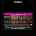  Syoss Syoss 3 x 60ml Rootless Semi Permanent Root Dye Medium Brown Level 1 - Buy Online on GoSupps.com
