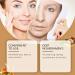 Propolis Eye Cream Stick Propolis Multi Balm Stick Propolis Wrinkle Balm Propolis Moisturizer Stick Propolis Anti-wrinkle Face Balm Eye Balm Body Balm Wrinkle Balm Stick for Face & Body - Buy Online on GoSupps.com