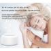Sound White Noise Machine 30 Soothing Natural Sounds Noise Maker with 36 Volume Control 3 Timers and Memory Function Compact and Lightweight - Buy Online on GoSupps.com