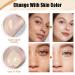 TLM Colour Changing Liquid Foundation - Wrinkle Hiding BB Cream & Concealer Moisturizing Fluid for All Skin Tones SPF15 (30ml) - International Shipping Available - Buy Online on GoSupps.com