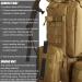 Buy Savita 5-Piece Molle Straps - Durable Nylon Backpack & Belt Connectors for Ultimate Versatility - Buy Online on GoSupps.com