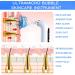 Portugalies Rechargeable Blackhead Remover Pore Vacuum - 3 Suction Modes, 6 Probes - Buy Online on GoSupps.com