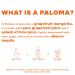 Ficks Premium Cocktail Mix Paloma 32oz (2 Pack) - Refreshing Paloma Cocktail Mixer - 64oz Total - Buy Online on GoSupps.com