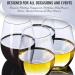 64Pcs Stemless Mini Glasses - Disposable Hard Plastic 4 oz Tasting Cups - Unbreakable Small Goblet for Parties - Bulk Clear Wine Glasses for Birthdays - Buy Online on GoSupps.com