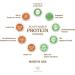 Health & Well Plant-Based Protein Powder - Vegan Vanilla with 3 Proteins & 8 Super Fruits for Optimal Nutrition - Buy Online on GoSupps.com