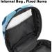 Naval Sky Women's Binding-Ups | Large Menstrual Cup with Ocean Motif | Dolphin Shark Octopus | Zippered Storage Bag & Period Inserts | Eco-Friendly & Multicolored - Buy Online on GoSupps.com