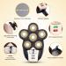 Shop Upgraded 5-in-1 Head Shaver for Men | Cordless Electric Razor & Grooming Kit - Waterproof Gold - Buy Online on GoSupps.com