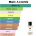 Monac - Inspired By Nishane Collection - Niche Inspired Perfume - Eau de Parfum - 50 Ml 90%-99% similar Long Lasting 8-15 hours (Dizero Inspired by Deziro (u)) - Buy Online on GoSupps.com