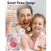 Buy Sonic Electric Toothbrush for Adults - 5 Modes 40 000 VPM 12 Brush Heads Waterproof & Long Battery Life - Perfect for Fresh Breath Worldwide - Buy Online on GoSupps.com