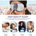 Haskirky Light Blocking Eye Mask for Adults - Breathable & Adjustable for Travel, Yoga, Meditation - Deep Sleep Goodies for Men and Women - Cute Designs (Fox, Bear, Rabbit) - Buy Online on GoSupps.com