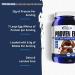 Gaspari Nutrition Proven Egg 100% Egg White Protein - Chocolate 2 lb (900g) | High Quality Protein Supplement - Buy Online on GoSupps.com