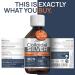 Colloidal Silver 40 PPM 500ml for Humans & Dogs - Highly Bio Active Hydrosol - Carbon Neutral | 500ml (Pack of 1) - Buy Online on GoSupps.com