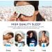 Haskirky Light Blocking Eye Mask - Breathable & Adjustable for Adults | Perfect for Travel, Yoga, Meditation, Office, Deep Sleep | Men & Women | Rabbit Carrot Design - Buy Online on GoSupps.com