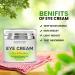 MAJESTIC PURE Under Eye Cream with Hyaluronic Acid - Anti Aging & Firming, 50ml - Buy Online on GoSupps.com