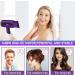 Portable Lightweight Ionic Hair Dryer with Diffuser - Fast Drying for Curly/Wavy/Straight Hair - Ideal for Women/Girls - Purple - Buy Online on GoSupps.com