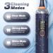 Rechargeable Tooth Polisher & Whitening Kit - Teeth Cleaning for People & Pets | 5 Brush Heads 3 Speed Modes Waterproof (Blue - Buy Online on GoSupps.com