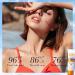 Sunscreen SPF60+ Anti Oxidant Sun Cream Face & Body Sunscreen Lotion with High UVA/UVB Protection Moisturizing Sweat-proof Suncream For Dry and Sensitive Skin Not Greasy 40g - Buy Online on GoSupps.com