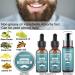 Beard Growth Kit with Straight Razor, Roller, Oil, Wash, Balm, Brush, Comb, Scissors - Men's Birthday & Christmas Gifts - Buy Online on GoSupps.com