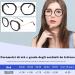 Aoolia Women s Vintage Geometric Reading Glasses - TR+Metal Frame Blue Light Protection Full Frame - 1 Diopter for Men & Women - Buy Online on GoSupps.com