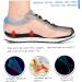 NOLITOY Orthotic Insoles for Height Increase - Sports Shoe Inserts with Arch Support & Cushioning - Buy Online on GoSupps.com