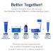 It'S SKIN Power 10 Formula LI Soothing Eye Cream 25ml - Moisturizing Eye Cream for Puffiness, Dark Circles & Wrinkles | Eye Care Product - Buy Online on GoSupps.com
