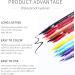 Colored Liquid Eyeliner Set - Rainbow Liquid Eyeliner Matte - Smudge Proof Waterproof Neon Eyeliner Pencil Set 12 Colors Pigmented Eye Liner for Face and Body Paint Pochy - Buy Online on GoSupps.com