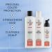 Nioxin System 4 Loyalty Kit | Coloured Hair Treatment | Scalp Therapy | Hair Thickening | 3-Part System - Buy Online on GoSupps.com