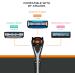 by Amazon Male 5 blade men's razor with 5 Count refill 6 count (Pack of 1) Razor &amp 6 blades - Buy Online on GoSupps.com