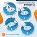 ExpressionMed Dexcom G7 Adhesive Patch (5-Pack) - Waterproof USA-Made CGM Tape - Dogs & Cats Design - Buy Online on GoSupps.com