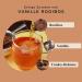 Organic Rooibos Vanilla Tea 90g | 45 Cups of Replant a Rooibos Tea - International Shipping Available - Buy Online on GoSupps.com