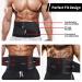 Back Support Belt for Pain Relief | Adjustable Lumbar Brace for Sciatica Scoliosis & Herniated Disc - Ideal for Men & Women - Buy Online on GoSupps.com