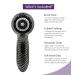 Michael Todd Beauty Soniclear Elite 6-Speed Facial Cleansing Brush System - Buy Online on GoSupps.com