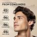 Mens BB Cream Foundation Tinted Moisturiser BB Cream SPF50 Mens Concealer Colour Correcting Cream BB Cream Medium for Cover Blemishes BB Cream for Even Skin Tone SPF Tinted Moisturiser Face - Buy Online on GoSupps.com