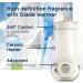 Glade PlugIns Clean Linen Air Freshener Refills - 5 Count (1-Pack) - Buy Online on GoSupps.com