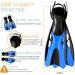 COZIA DESIGN Full Face Snorkel Mask - 180 Panoramic View Scuba Gear Anti Fog, Anti Leak - Blue S/M - Buy Online on GoSupps.com
