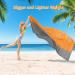 AOCKTOBAR Beach Blanket Waterproof Sandproof  96''108'' Picnic Beach Blankets Oversized for 4-7 Adults  Lightweight & Durable Beach Mat Quick Drying for Beach Travel  Camping  Hiking Orange(200*210) - Buy Online on GoSupps.com