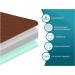 Americare Washable Waterproof Seat Protector Pad 21 x 22 - Reusable Furniture Cover for Elderly, Kids, Pets - Ultra Absorbent Pee Pad (Brown) - Buy Online on GoSupps.com