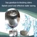 Wall-Mounted Commercial Flushing urinals Men's Public Toilet Stainless Steel urinals Household Bathroom Urinal Funnel Toilet Used in Bars Hotels Schools Small Drainag - Buy Online on GoSupps.com