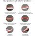 MXRFACTORY Fake Teeth - Comfortable Lower Veneers for Adults | Temporary Press-On Cosmetic Whitening Dental Solution for Men & Women - 6 Pairs - Buy Online on GoSupps.com