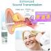 Anti-Cochlear Blockage & Tinnitus Earwax Remover Spray - 1pcs - Buy Online on GoSupps.com