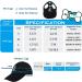 Pawaboo Pet Baseball Cap - 2 Pack Pet Family Hats with Ear Holes & Adjustable Chin Straps Medium Blue Sun Protection Caps for Dogs - Buy Online on GoSupps.com